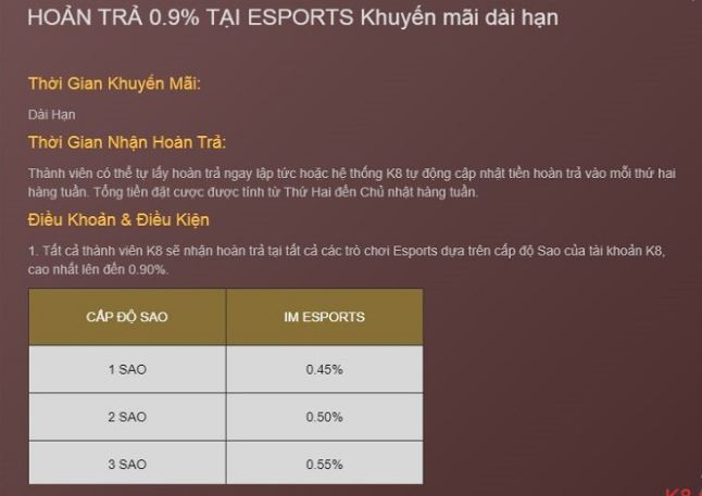 Hoan tra 0,9% tai esport hinh anh 1