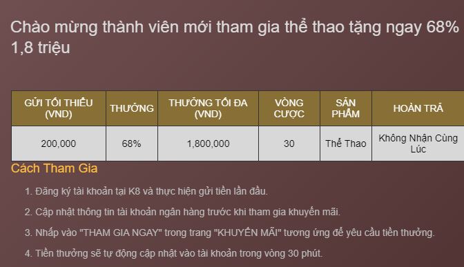 Tang 68% mung thanh vien the thao moi hinh anh 1