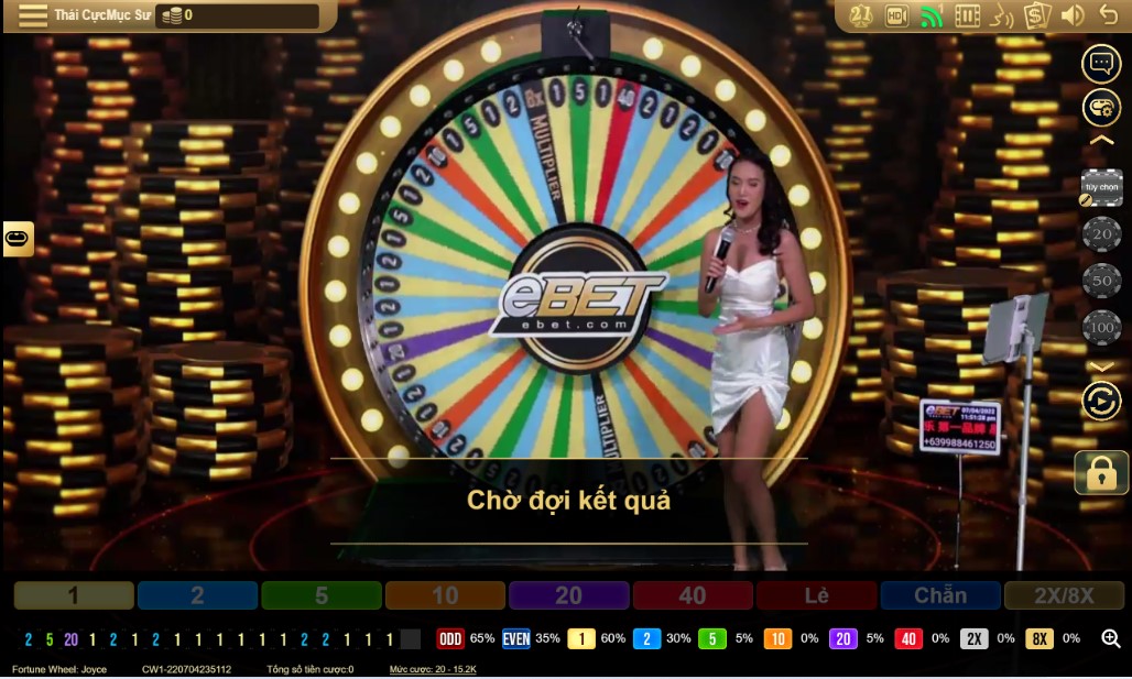 Luật chơi của game fortune wheel