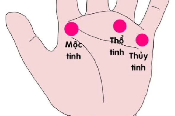Vị trí nốt ruồi tiên tiền không hết Vi tri not ruoi tieu tien khong het