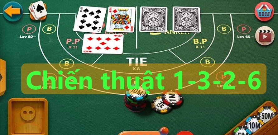 Cach ap dung chien thuat 1-3-2-6 chi tiet