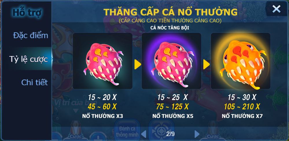 Huong dan cach choi All-Star Fishing tai K8
