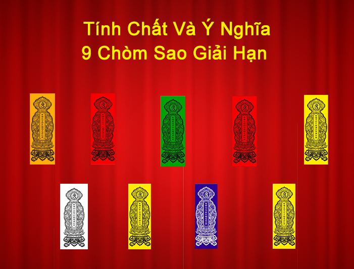 Tim hieu ve y nghia cac sao chieu menh 