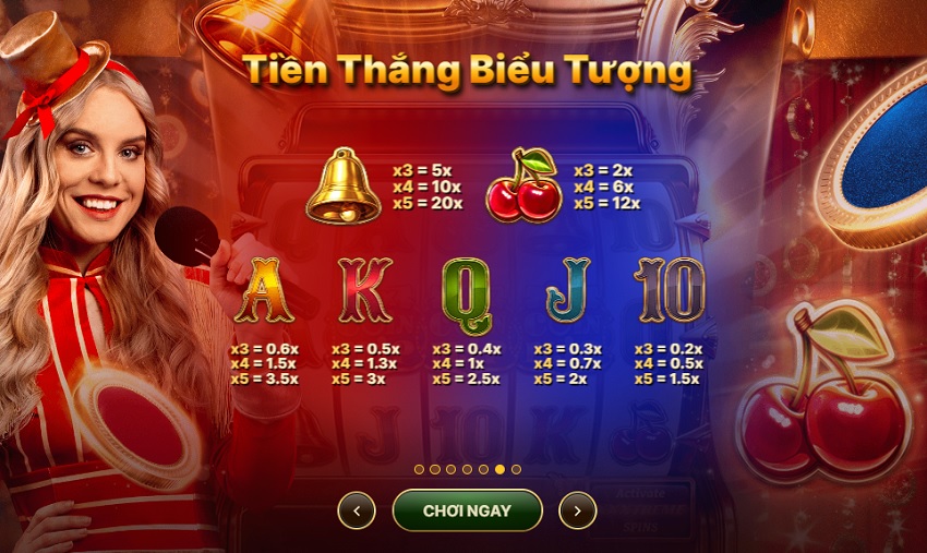 Bang tra thuong Tung Dong Xu Dien Ro K8