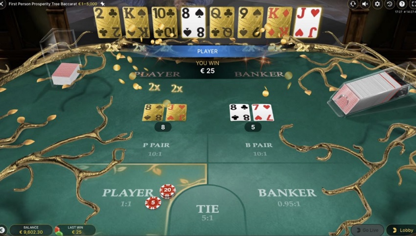 Tong quan game Baccarat Loc Vang K8