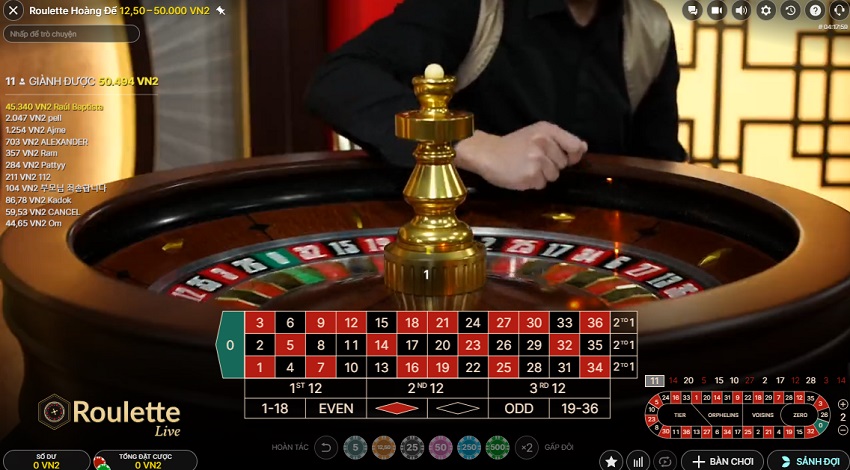 Kinh nghiem choi game Roulette Hoang De K8