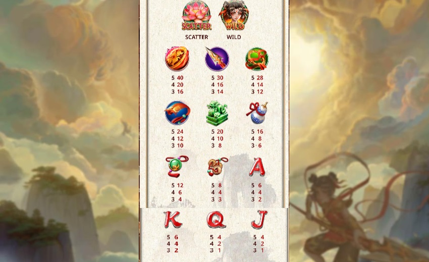 Ty le thuong game Flame of Fortune K8