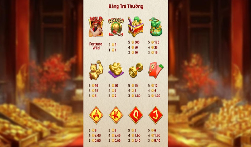 Ty le thuong game Hunk Cai Shen K8